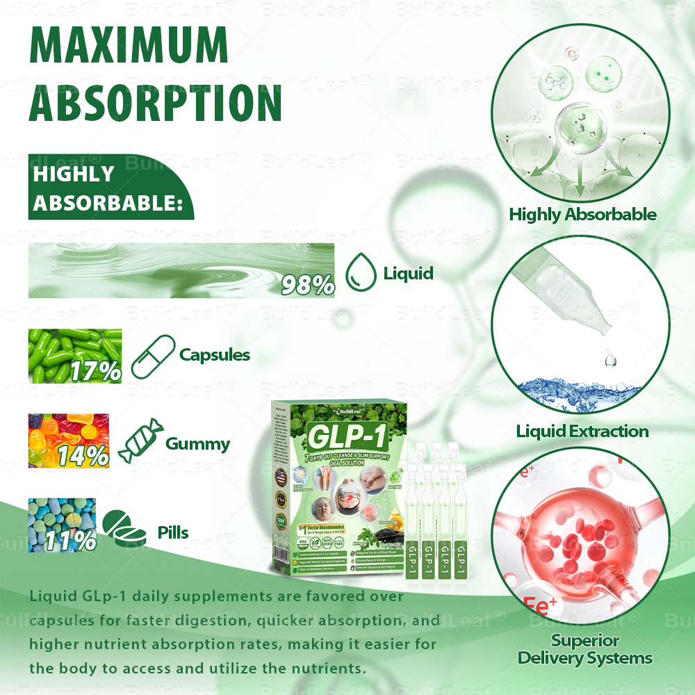 Congratulations! You have unlocked an exclusive BuildLeafยฎ offer! As a thank you for your order, we're offering an additional 30% off today! Click below to grab this special offer, offer expires!