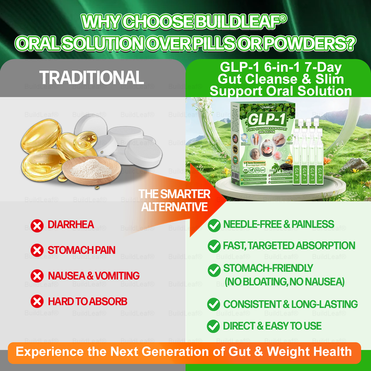 Congratulations! You have unlocked an exclusive BuildLeaf® offer! As a thank you for your order, we're offering an additional 30% off today! Click below to grab this special offer, offer expires!