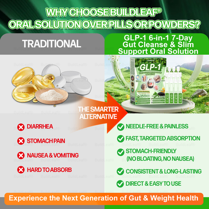 Congratulations! You have unlocked an exclusive BuildLeaf® offer! As a thank you for your order, we're offering an additional 30% off today! Click below to grab this special offer, offer expires!